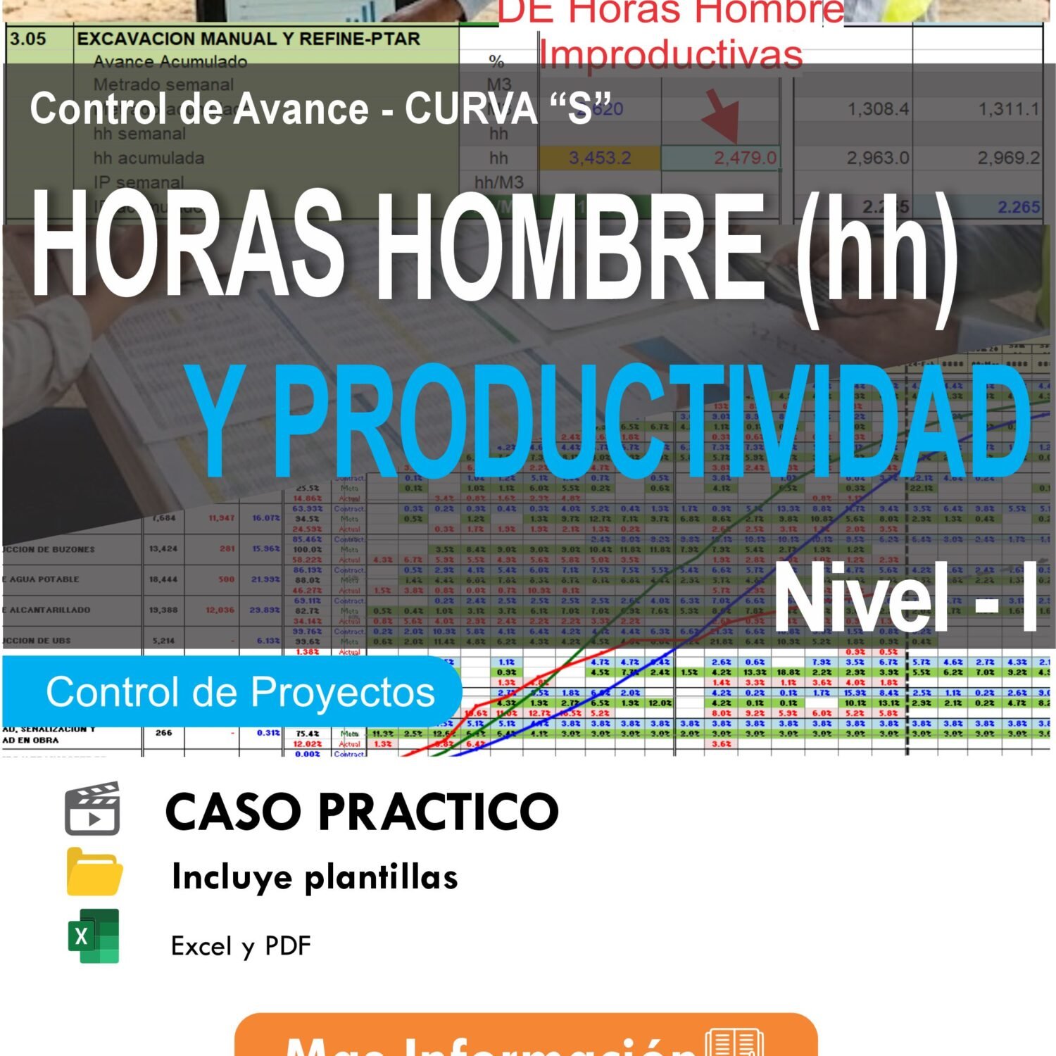 Plantilla de Productividad de Horas Hombre y control de Avance (Curvas "S")