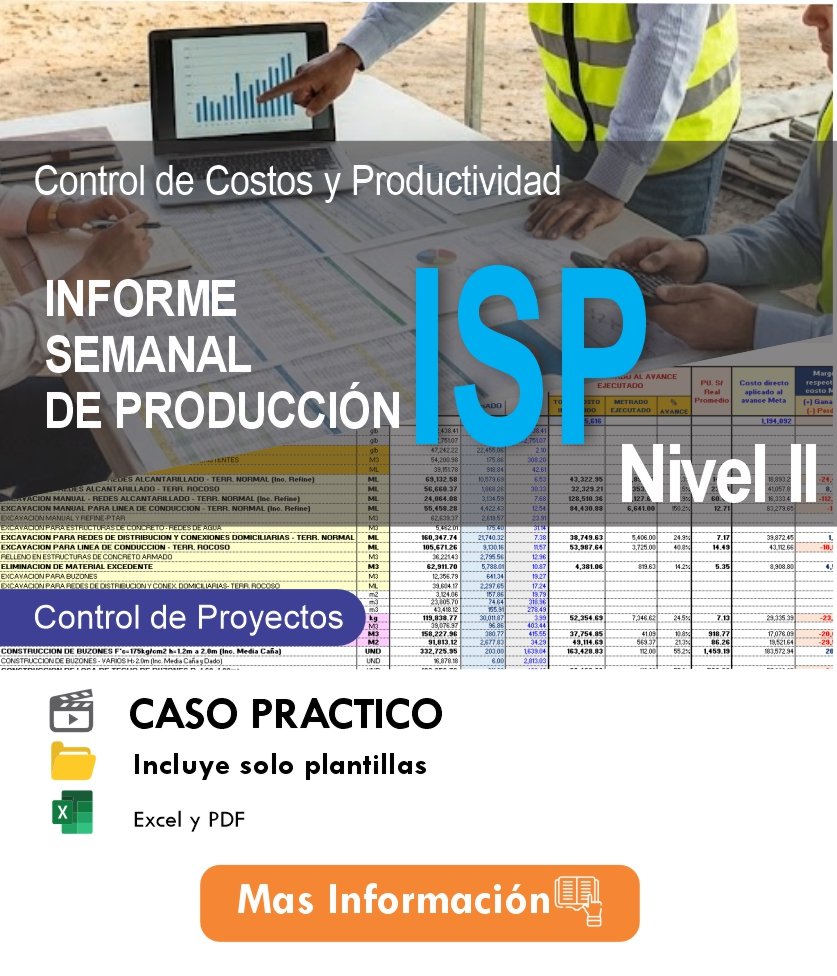 Plantilla de Control de Costos (ISP) y Productividad